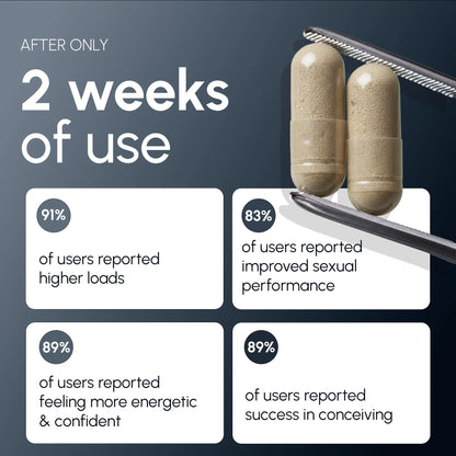 Sperm Health Fertility Capsules