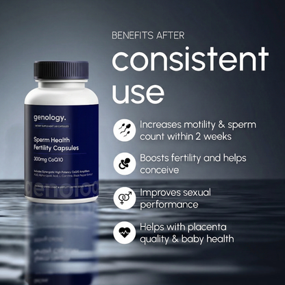 Sperm Health Fertility Capsules