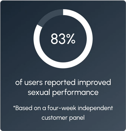 Sperm Health Fertility Capsules